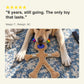 Human Dog